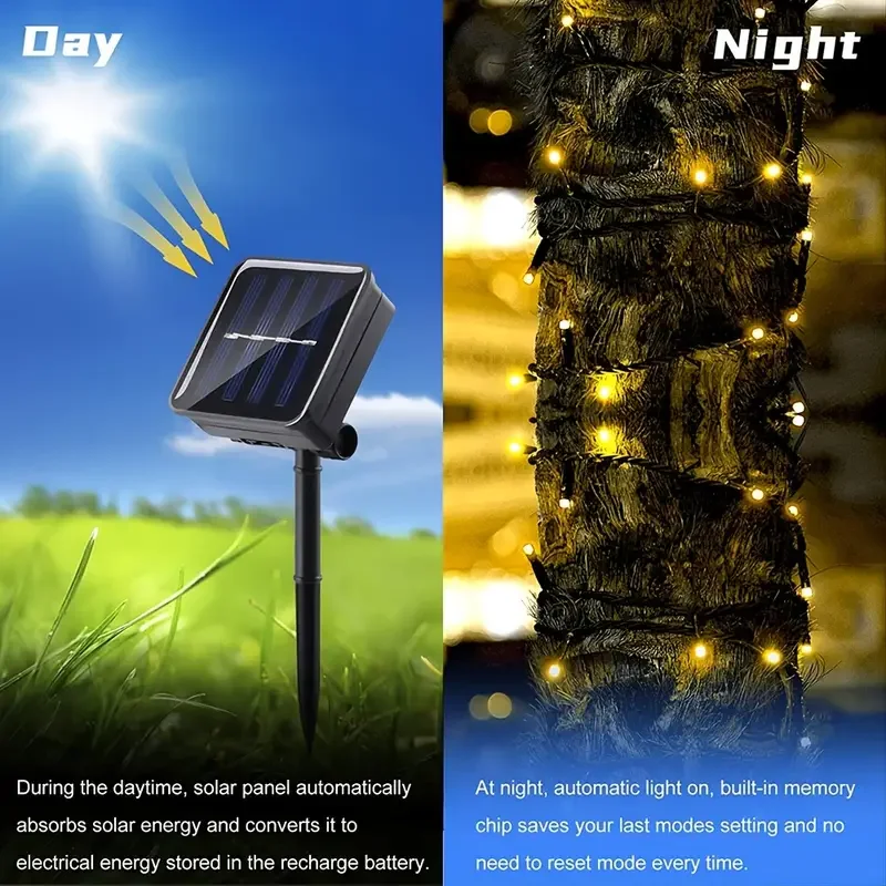 Lampu LED tenaga surya tali 8  - Outdoor Power Outlet Solar ulasan dan harga