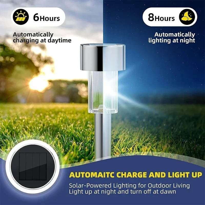 Lampu Taman tenaga surya, lamp - Outdoor Power Outlet Solar ulasan dan harga