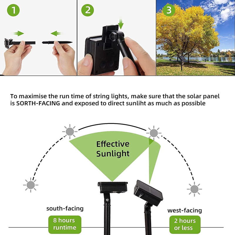 Lampu setrip LED tenaga surya, - Outdoor Power Outlet Solar ulasan dan harga
