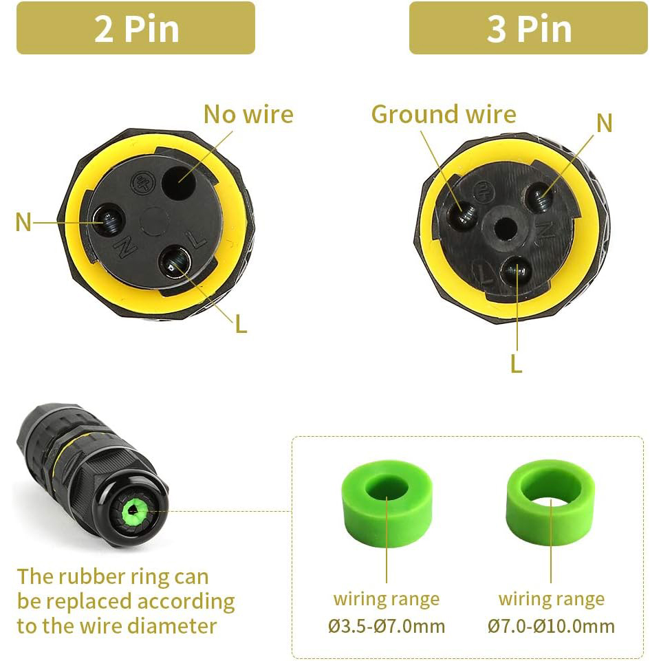 Kotak Sambungan Kabel Listrik  - Outdoor Power Outlet Box ulasan dan harga