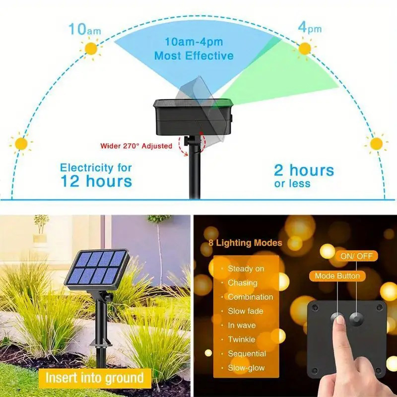 1 Buah Lampu Tali LED Tenaga S - Outdoor Power Outlet Solar ulasan dan harga