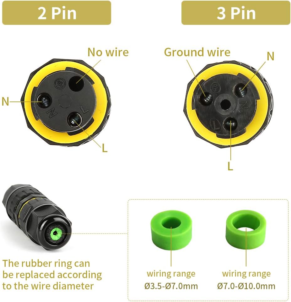 Kotak Sambungan Tahan Air M16  - Outdoor Power Outlet Box ulasan dan harga