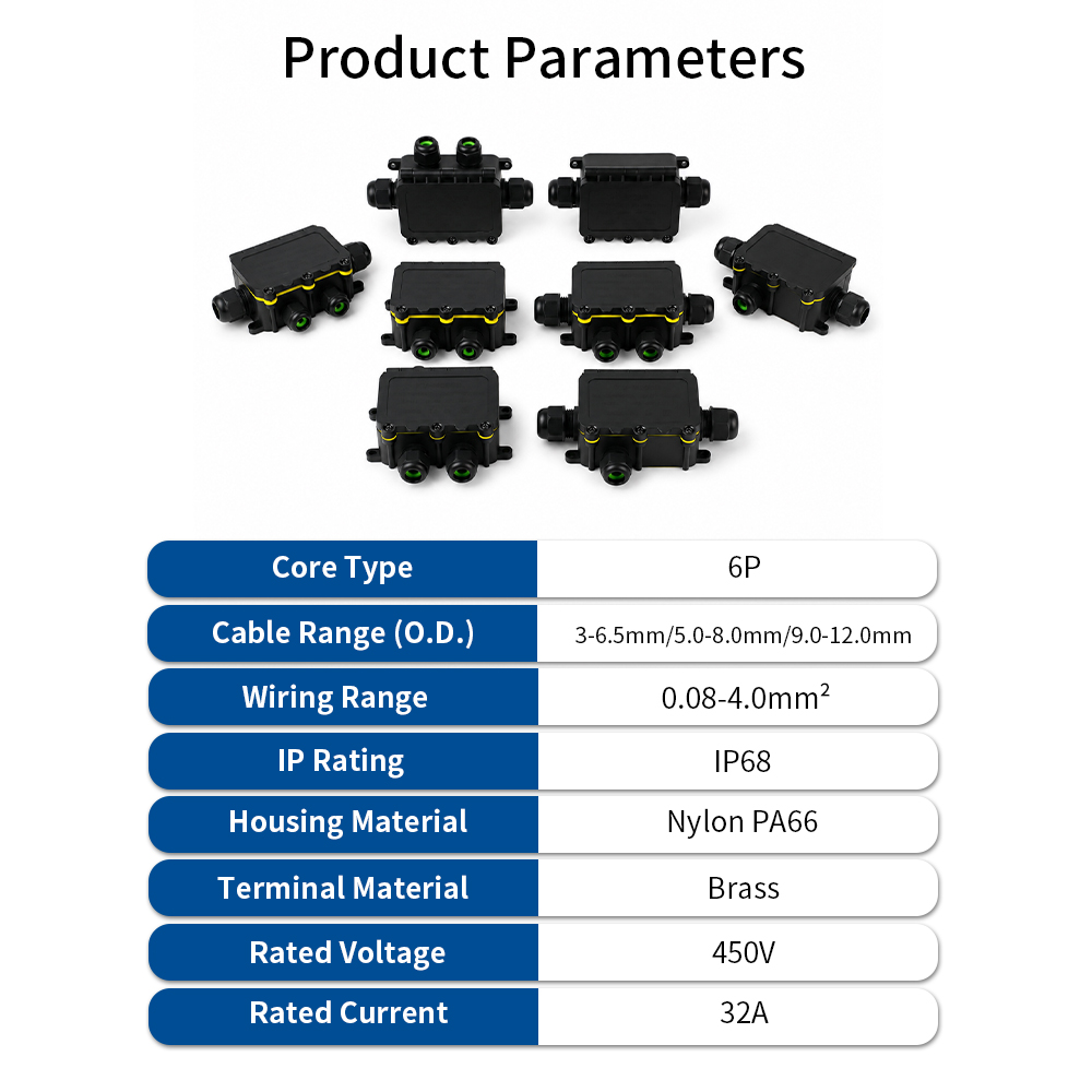 Kotak Sambungan Tahan Air IP68 - Outdoor Power Outlet Box ulasan dan harga